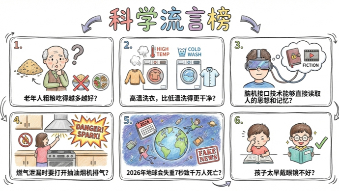 老年人粗粮吃得越多越好？洗衣时高温比低温洗得更干净？来看2月科学流言榜→