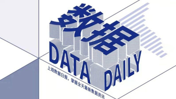 今日数据精选：多家金饰克价跌破1600元；未来中国中等收入群体或超8亿