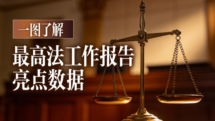 一图了解最高法工作报告亮点数据