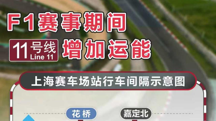 F1本周五开赛！上海地铁做足准备，保障观赛出行