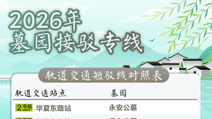 上海地铁8线17站设墓园接驳专线