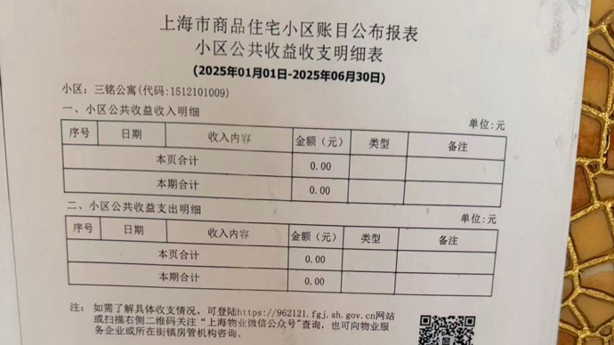 小区公共收益总是挂零，成居民投诉重灾区，这笔“糊涂账”如何才能明明白白？