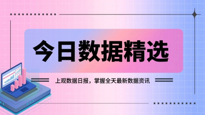 今日数据精选：深圳一口价金饰最低6折；多家5A级景区被文旅部点名批评