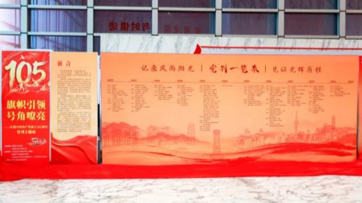 资讯 |党刊主题展在中国浦东干部学院开展