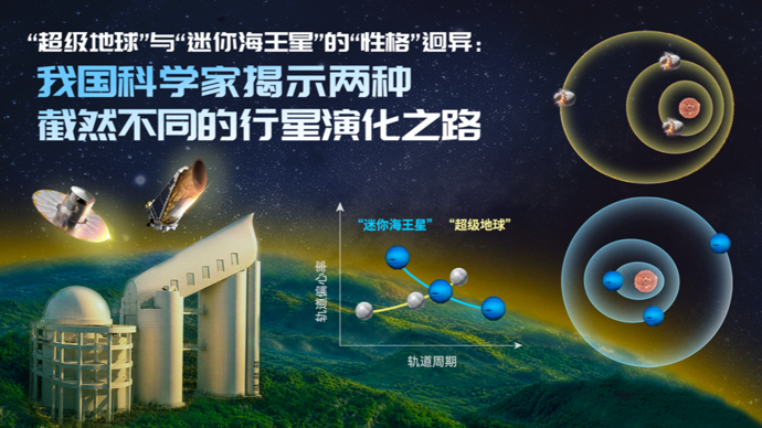 谁是“幸存者”，谁是“原住民”？中国科学家揭秘两类行星迥异“命运”！