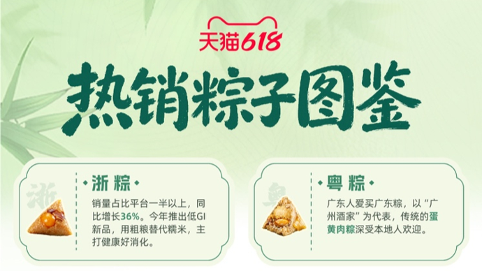 浙江人不爱蛋黄鲜肉粽了？天猫端午消费数据：浙江人最爱买四川辣味粽子