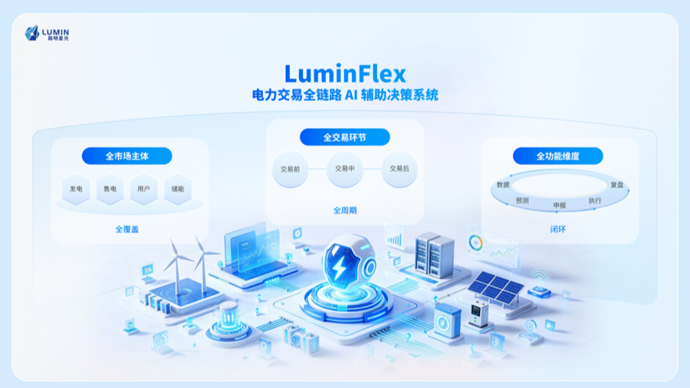 更高效更便捷！电力交易全链路AI辅助决策系统发布
