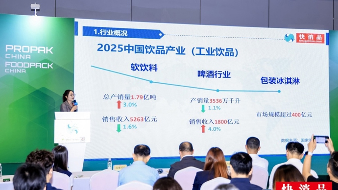 夏令消费品进入温和复苏期，结构升级解锁产业新机遇