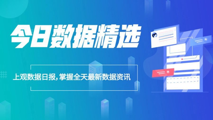 今日数据精选：暑运机票价格同比涨近两成，九成中国消费者追求“自主养老”