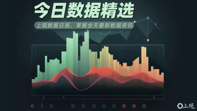 今日数据精选：6月CPI同比涨幅回落至1.0%；刚吃完这5类药别碰绿豆汤