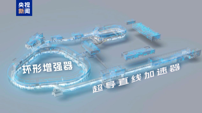 这件国之重器，投入试运行！