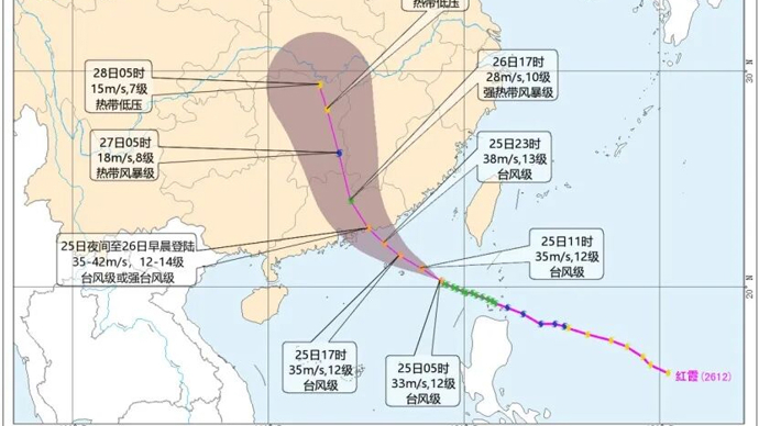 台风“红霞”加强，登陆地点调整！多地停运、停航、停课，36座机场或受影响