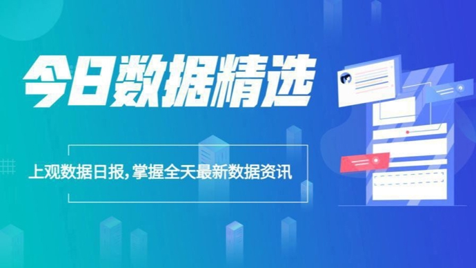 今日数据精选：国际油价“急刹车”；老铺黄金市值一年蒸发超千亿