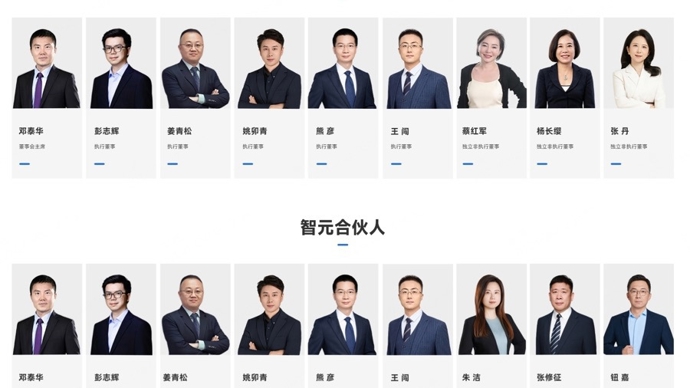 智元上市核心班底曝光，9位合伙人5位来自“华为”