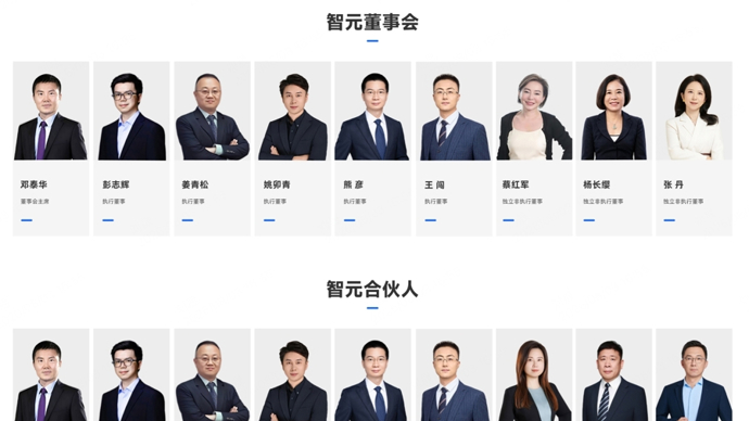 智元首度完整披露创新合伙人团队