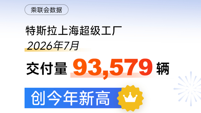 特斯拉上海超级工厂7月交付创今年新高，30多秒就能下线一台整车