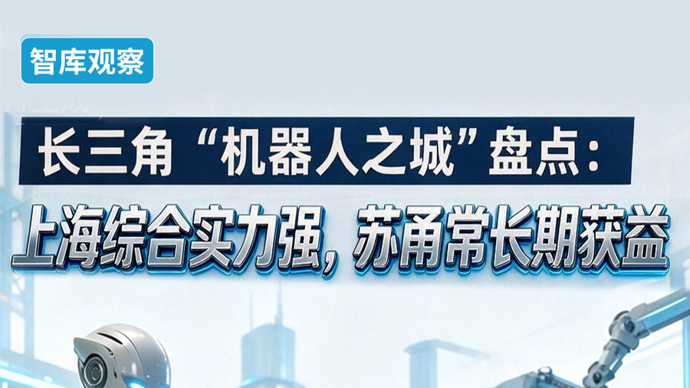 宇树开启申购，盘点长三角八城超万家机器人企业，沪苏杭构成第一梯队