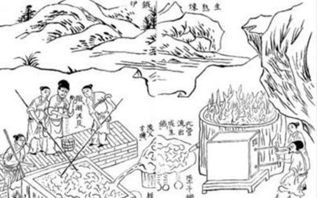 食盐专卖的历史,你知道吗