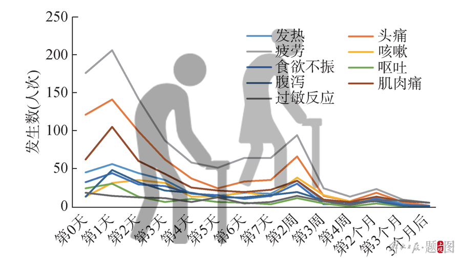 疫情新10条,疫情新10条发布时间