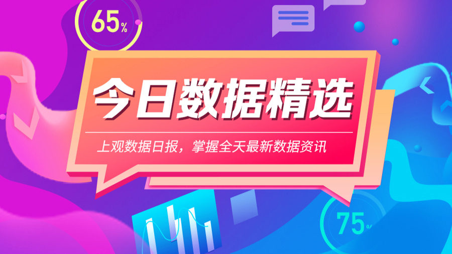 司机网招聘_最新数据!网约车司机平均薪资14168元,超过99%的中国人