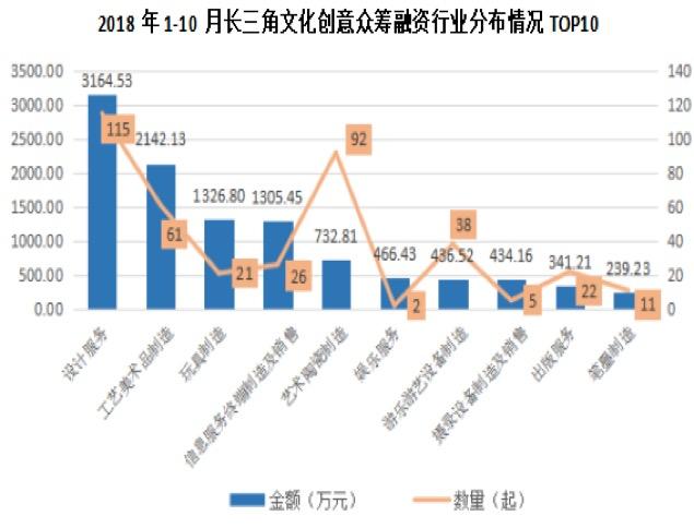 年均亿元gdp火灾损失率_指数六连阳,8成股票却在跌 风格切换一触即发(2)