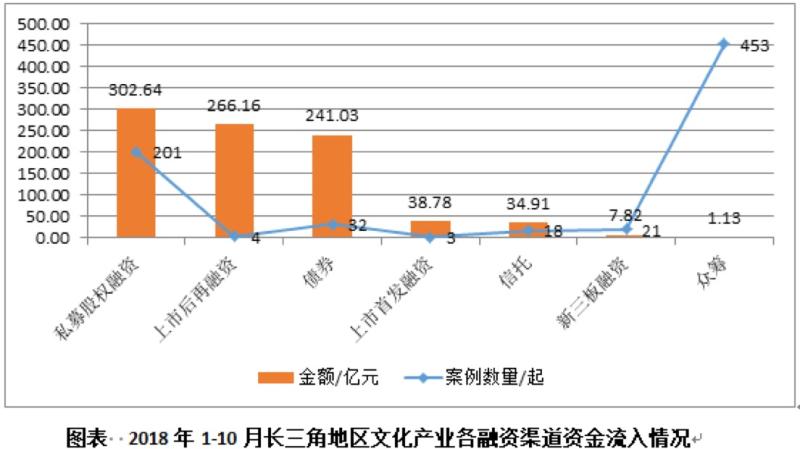 消费人口_人口普查图片(2)