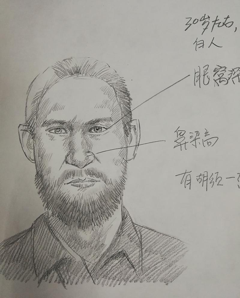 从上世纪80年代至今,以"寻找犯罪嫌疑人"为职业使命的模拟画像经历