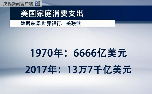 国民储蓄率占gdp_国民校草是女生图片(2)