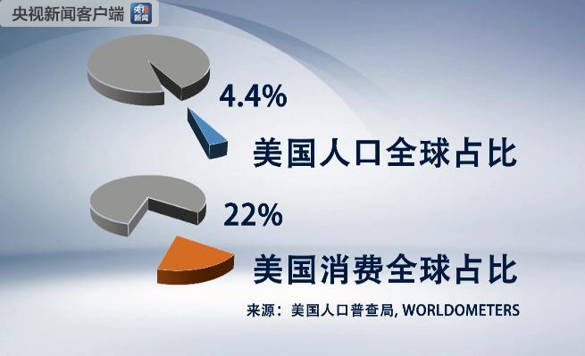 国民储蓄率占gdp_国民校草是女生图片(2)