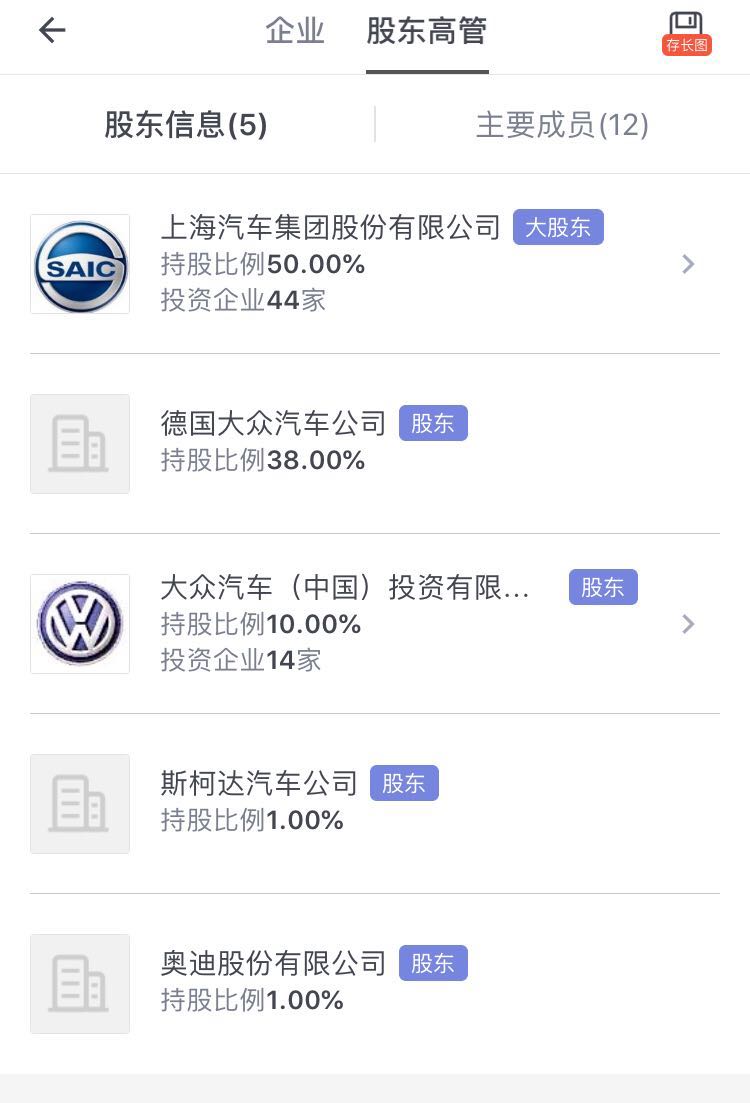 刚刚！上汽正式宣布奥迪入股，奥迪车将实现上海制造