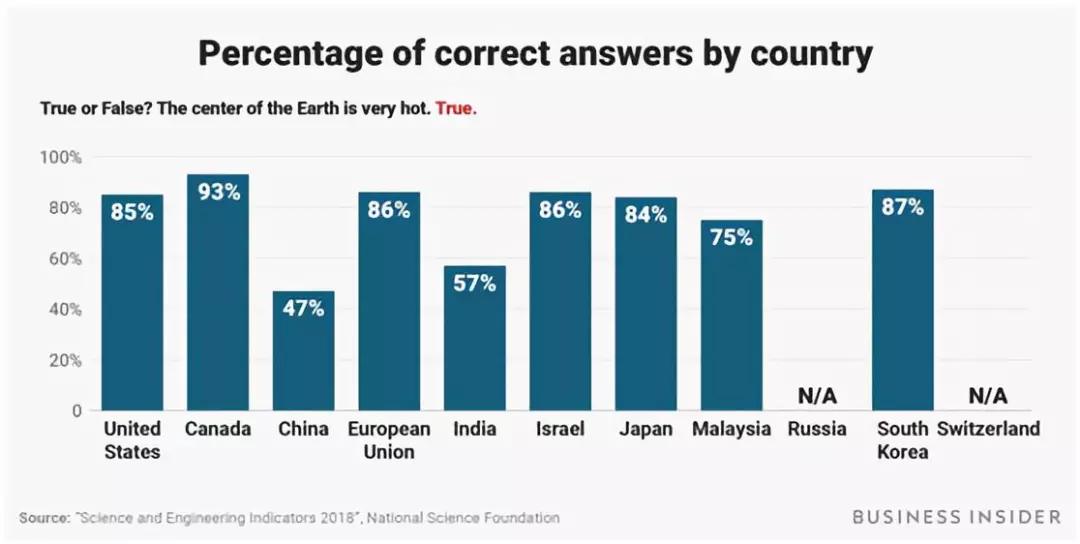 瑞士国人口数_瑞士国服图片(3)