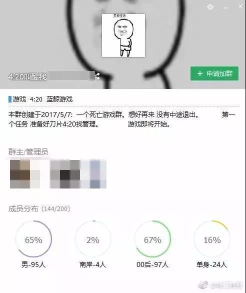 在国外青少年中传播开来 —— 恐怖女孩momo