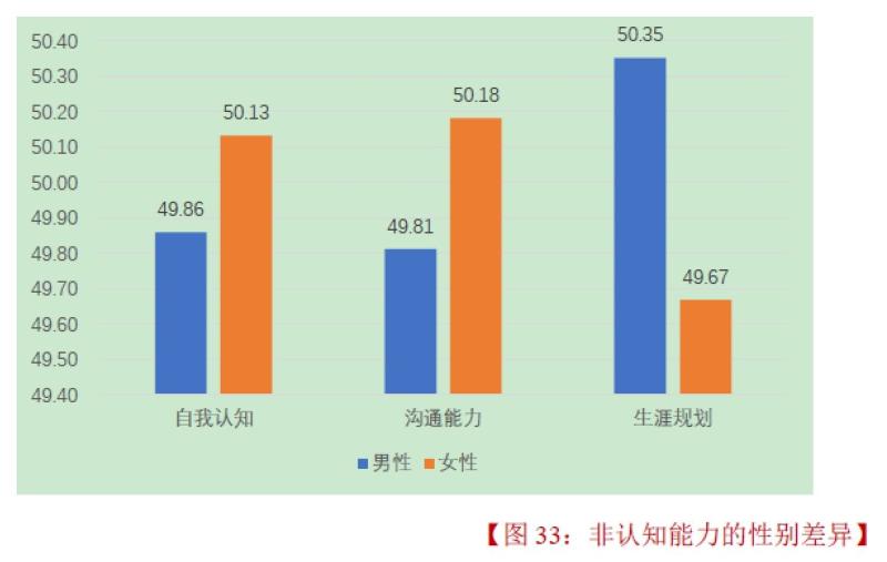 上海人口素质_细数中国十大最难懂地方方言排行榜 你会说哪些呢(2)