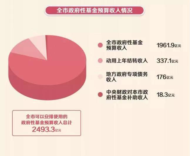 内蒙古农信女子篮球队8094憾负新疆体彩女子篮球队 内蒙古农信女子篮球队8094憾负新疆体彩女子篮球队