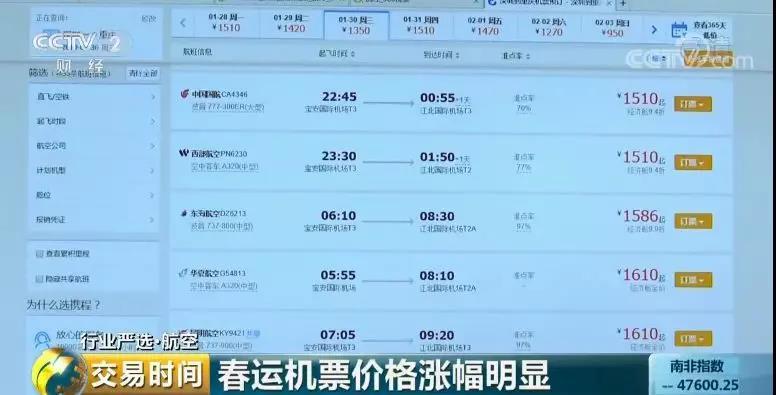 半月谈:为牟取暴利“炒猪团”花招频出无底线 半月谈:为牟取暴利“炒猪团”花招频出无底线