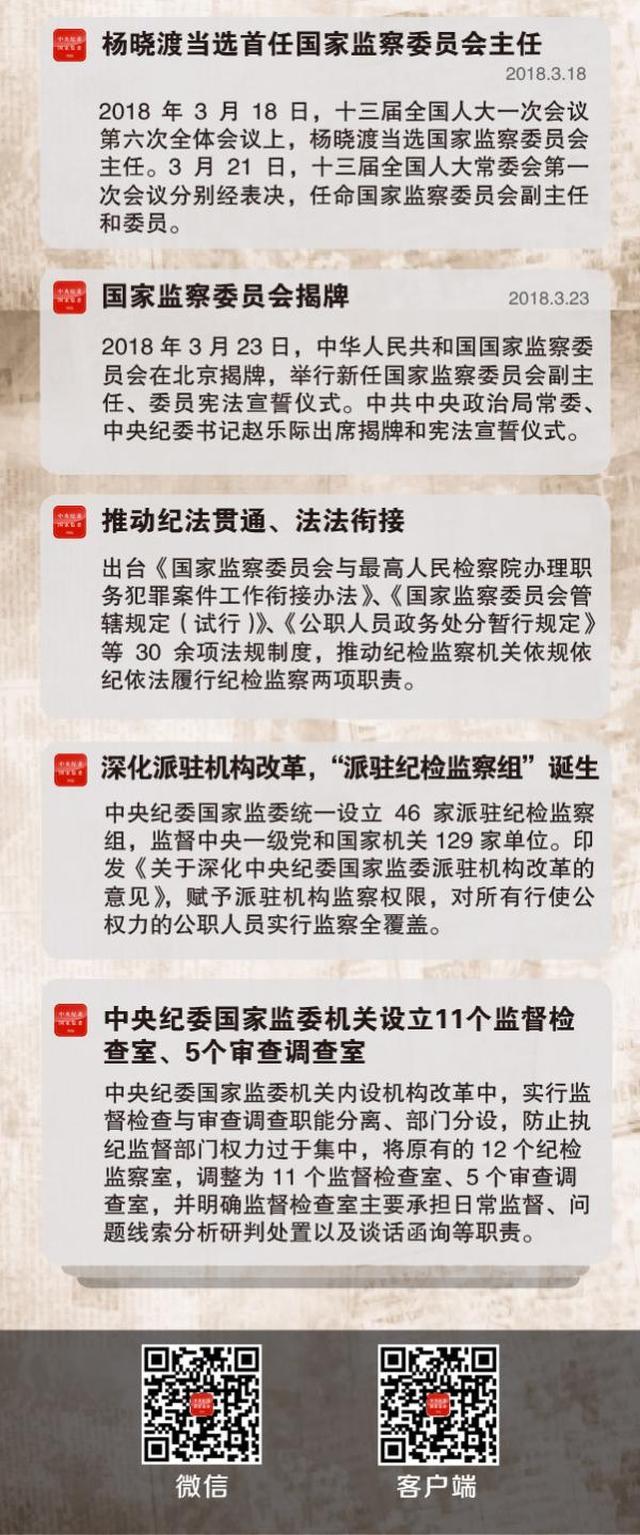送你一份私募“防雷”手册 送你一份私募“防雷”手册