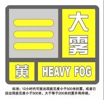 上海今晨再发大雾黄色预警!宝山,嘉定,崇明发布橙色预警