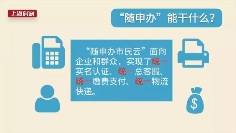 90秒动画:千万上海人"随申办",这个小方块不简单!